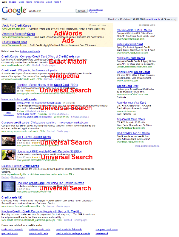 GOOGLE SELLING FIRST PAGE RESULTS