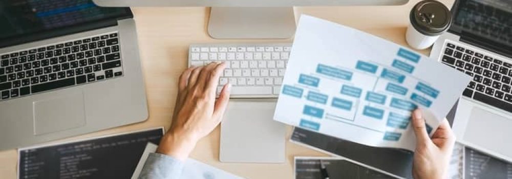 cpanel, 301 redirects, wordpress website